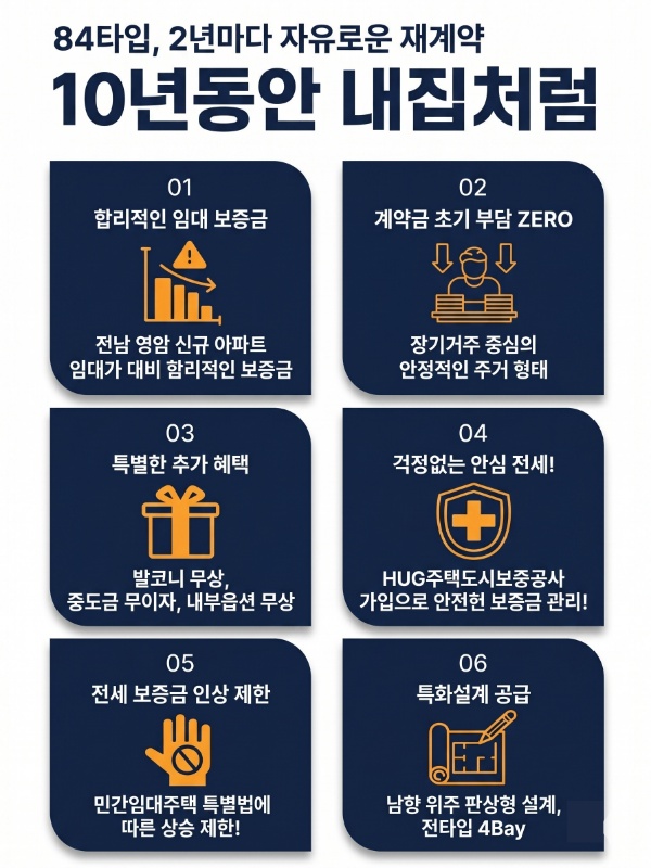 영암 대불렉시안3차 프리미엄 HUG 보증 임대보증금 혜택 안내
