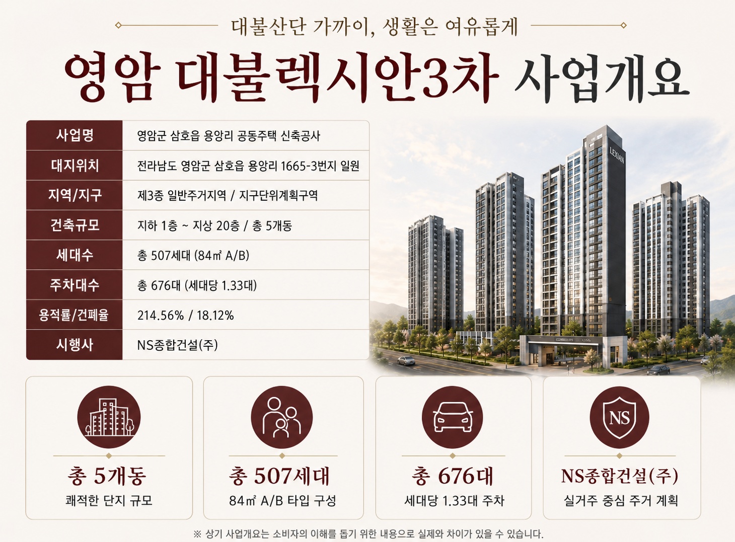 영암 대불렉시안3차 사업개요 위치 규모 세대수 주차 시행사 안내
