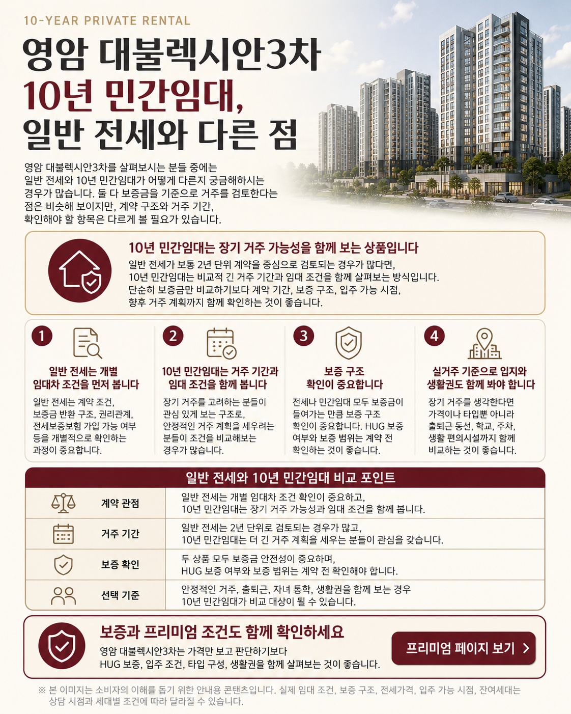 yeongam-daebul-lexian3-10year-rental-vs-jeonse.jpg