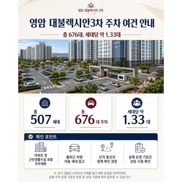 영암 대불렉시안3차 주차대수 676대, 세대당 주차 여건 확인